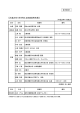 大島の在り方を考える会委員名簿（PDF形式：70KB）