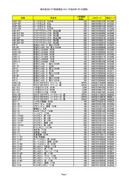 株式会社ミツヤ取扱商品リスト（平成28年1月1日更新） 品番 商品名 小売