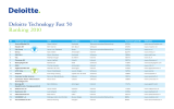Deloitte Technology Fast 50 Ranking 2010