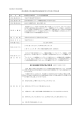 「長浜市教育用ネットワーク構築業務委託（平成27年度分）」 [65KB pdf