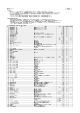 別紙6 備品等リスト （PDF 139.1KB）