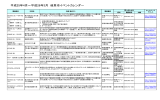平成25年4月～平成26年3月 岐阜市イベントカレンダー