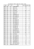 区別・種別・住宅名別(PDF：76.9KB)