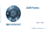 LEAN Factory - event