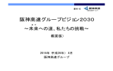 阪神高速グループビジョン2030