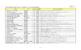 資料2-1 推進計画 平成26年度事業評価総括表(PDF