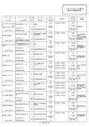 岡山公共職業安定所管内 [PDFファイル／1.69MB]