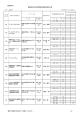様式第4号 愛媛県木造住宅耐震診断登録事務所名簿 （28－ 愛媛県
