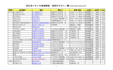 あたまイキイキ音読教室 使用テキスト一覧（2012.9～2014.3）