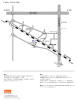 環七通り 日 光 街 道 Uprize Access Map