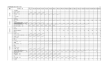 （石川県における疾患ごとの年間累積報告数）（PDF：509KB）