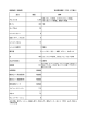救援物資（御船町） 宮崎県高鍋町（2016.4.23搬入） 品目 数量 備考