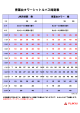 青葉台タワーシャトルバス時刻表