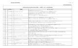 県立和田山特別支援学校 No（1）／18 発行者名 図書コード 図書名 採