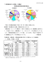 卸売小売業の概況［PDFファイル／41KB］