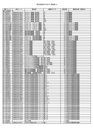 【新定価】MEFカタログ 価格表.xls MEFコード JANコード 商品名 規格