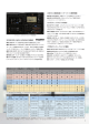 記録コーデックと映像フォーマットの対応一覧表PDF