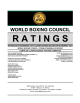 world boxing council r a t i n g s