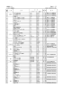 別紙10 什器備品リスト (PDF：707KB)