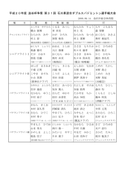 2008.09.14 平成20年度 澁谷杯争奪 第31回 石川県混合ダブルス