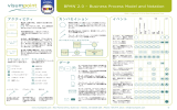 BPMN 2.0 – Business Process Model and Notation