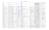 九州カーエレクトロニクス関連企業データベース