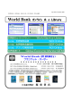 World Bank ｵﾝﾗｲﾝ ＆ e-Library