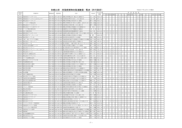 和歌山県 産業廃棄物収集運搬業一覧表（許可業者）