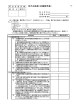自己点検表（店舗販売業）（pdfファイル：107KB）