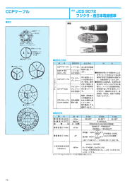 CCPケーブル 規格 JCS 9072 規格 フジクラ・西日本電線標準
