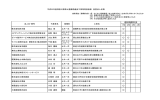 県土整備局長表彰者名簿 [PDFファイル／145KB]