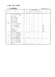 電気・電子工学専攻(PDF:552KB)