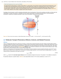 Molecular Transport Phenomena Diffusion Osmosis and Related Processes