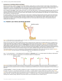 Hookes Law Stress and Strain Revisited