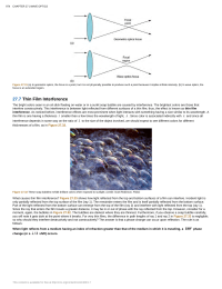 Thin Film Interference