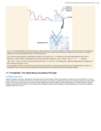 Probability The Heisenberg Uncertainty Principle