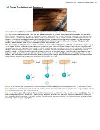 Forced Oscillations and Resonance