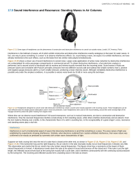 Sound Interference and Resonance Standing Waves in Air Columns