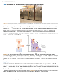 Applications of Thermodynamics Heat Pumps and Refrigerators