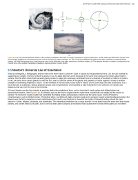 Newtons Universal Law of Gravitation