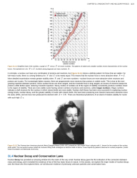 Nuclear Decay and Conservation Laws