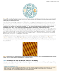 Discovery of the Parts of the Atom Electrons and Nuclei