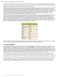 Food Irradiation