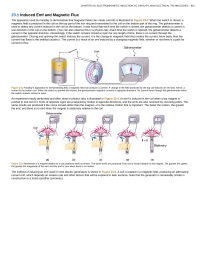 Induced Emf and Magnetic Flux