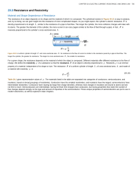 Resistance and Resistivity