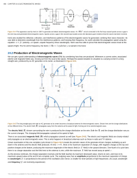 Production of Electromagnetic Waves