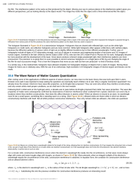 The Wave Nature of Matter Causes Quantization