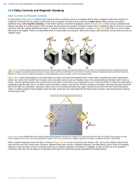 Eddy Currents and Magnetic Damping