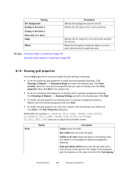 Drawing grid properties