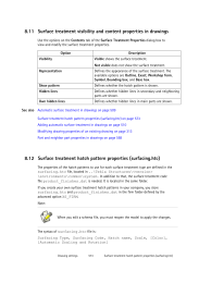 Surface treatment hatch pattern properties surfacinghtc